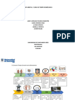 Mapa Mental y Línea de Tiempo Biomécanica