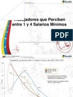 03 Trabajadores Que Perciben Entre 1 y 4 Salarios Mínimos