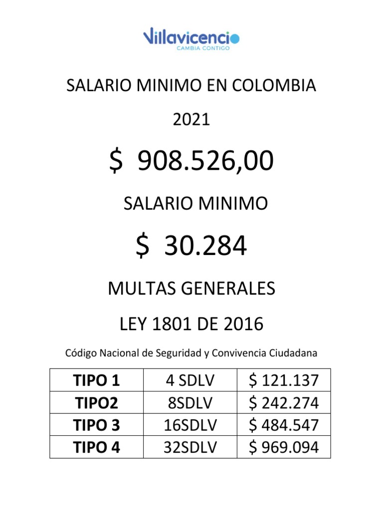 Salario Minimo en Colombia PDF