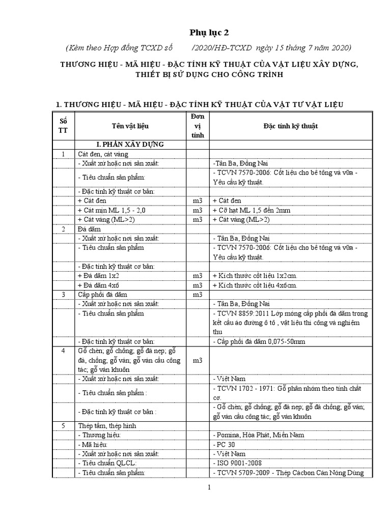 Phu Luc 2 | PDF
