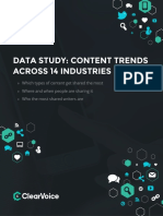 ClearVoice Data Study Content Trends