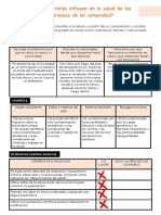 EXP 3 Primera Semana CTA