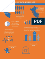 Infografia Poblacion Del Peru