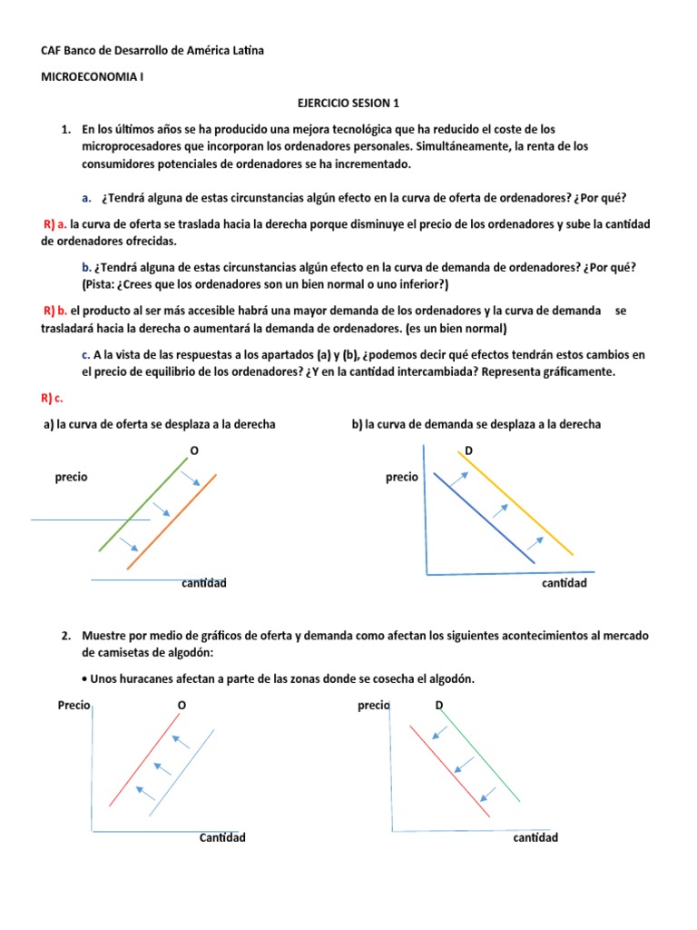 Impacto de la Renta en la Oferta y Demanda | PDF | Oferta y demanda ...