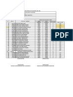 Matriz de Replanificación