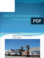 Circuito de Movimientos en Un Puerto