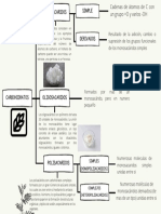 CARBOHIDRATOS