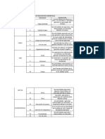 Matriz Estudios