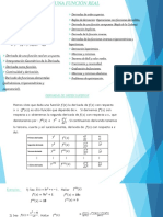 Tema 3. Derivada 2da Parte