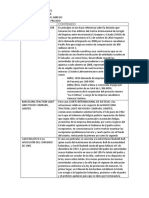 Casos Especificos en Que La Corte de Justicia Internacional Ha Emitido Resoluciones