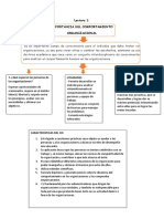 Importancia Del Comportamiento Organizacional