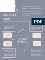 Estrategias de Marketing Par