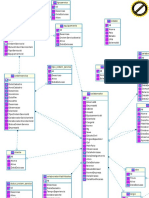 Print ER Diagram