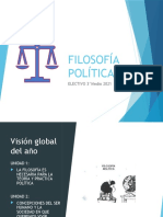 Filosofia Politica Enviar