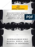 Rangkuman Materi PKN Tema 1&2