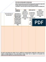 Registro Diário de Pensamentos Disfuncionais