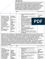 Diagnosticos Enfermeria .ppt3