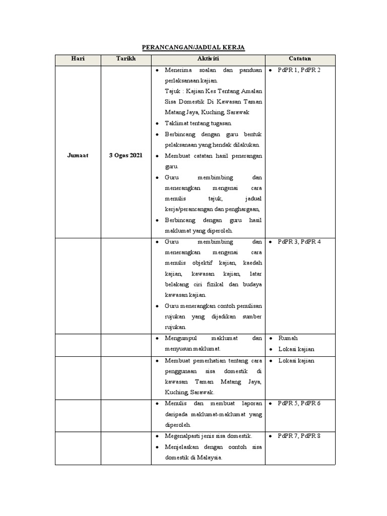 Rumusan Sisa Domestik Pdf Sistem Pembetungan Terpusat Strategi