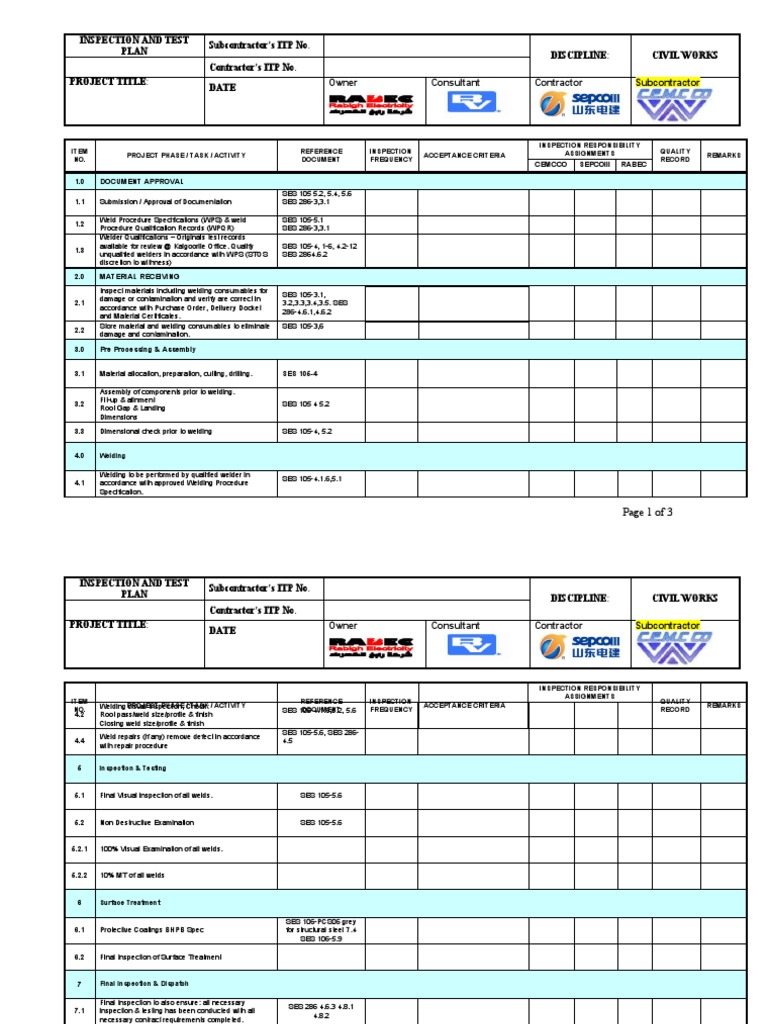 welding business plan sample pdf