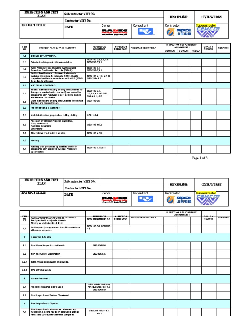 simple business plan for welding