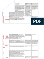 Matriz de Perfil de Cargos y Responsabilidades