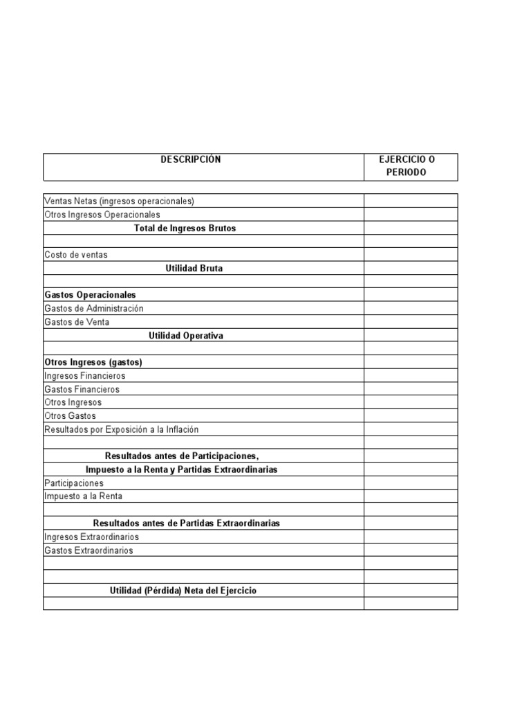 Formato de Estado de Resultados | PDF | Finanzas y dinero