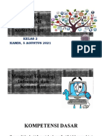 Teknologi Informasi Pemb.3 5-8-21