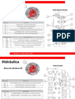 Bloco Cilindros HD