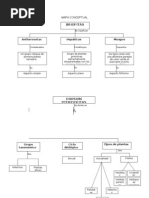 Download MAPA CONCEPTUAL by Dunia Ferrera SN53196275 doc pdf