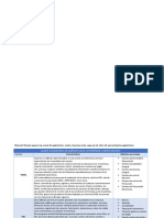 Cuadro Comparativo de Software para Contabilidad y Administración