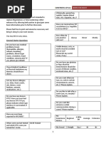 Negotiation Form For Use With An Experienced Submissive | PDF | Bdsm | Sexually Transmitted ...