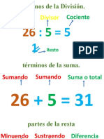 Terminos de Las 4 Operaciones