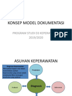 Konsep Model Dokumentasi