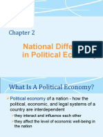 National Differences in Political Economies