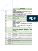 DIAGNOSTICO 2do MATEMÁTICA