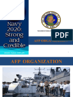 2. Afp Organization