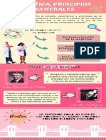 Infografia Bioetica