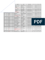 Horarios clases Administración Empresas NOC