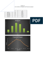 Graphical Method (Stat)