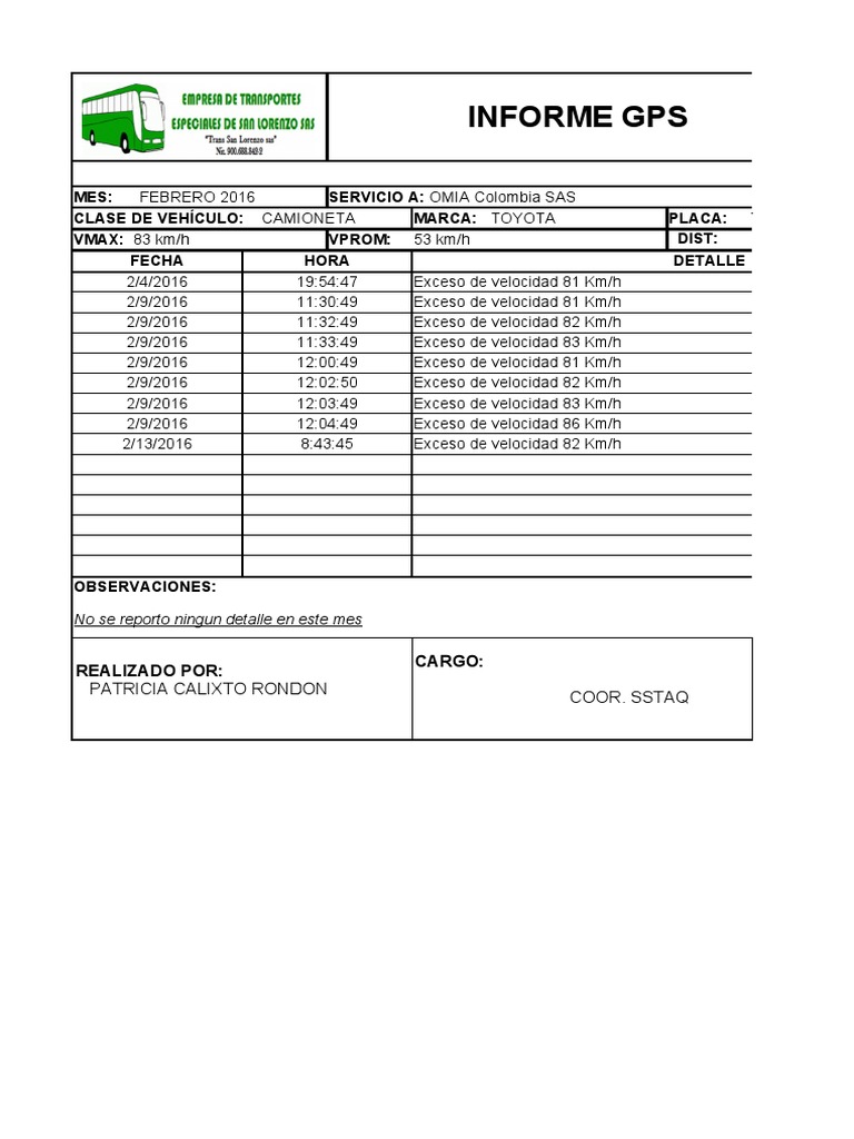 000tsl F 93 Informe Gps | PDF