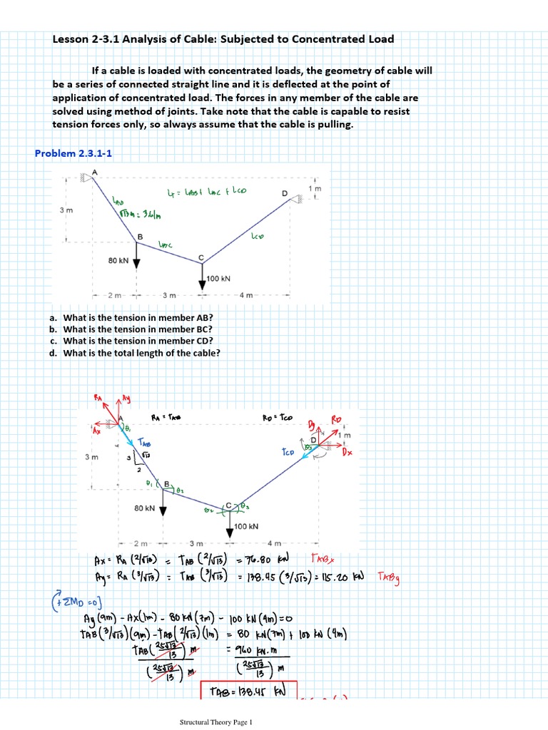 Lesson 2-3.1 Analysis of Cable Subjected To | PDF