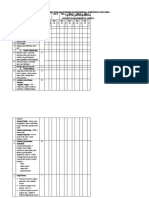 Format Penilaian OSCE PemFis Kemih