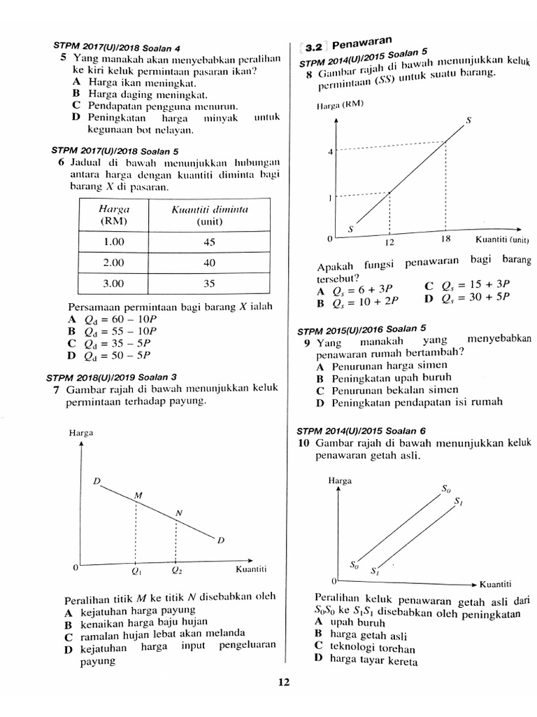 Latihan Cuti Sekolah Bab 2  PDF