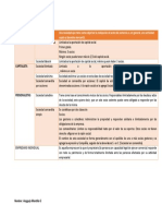 Sociedades Mercantiles