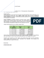 Surat Penawaran Unit Rumah