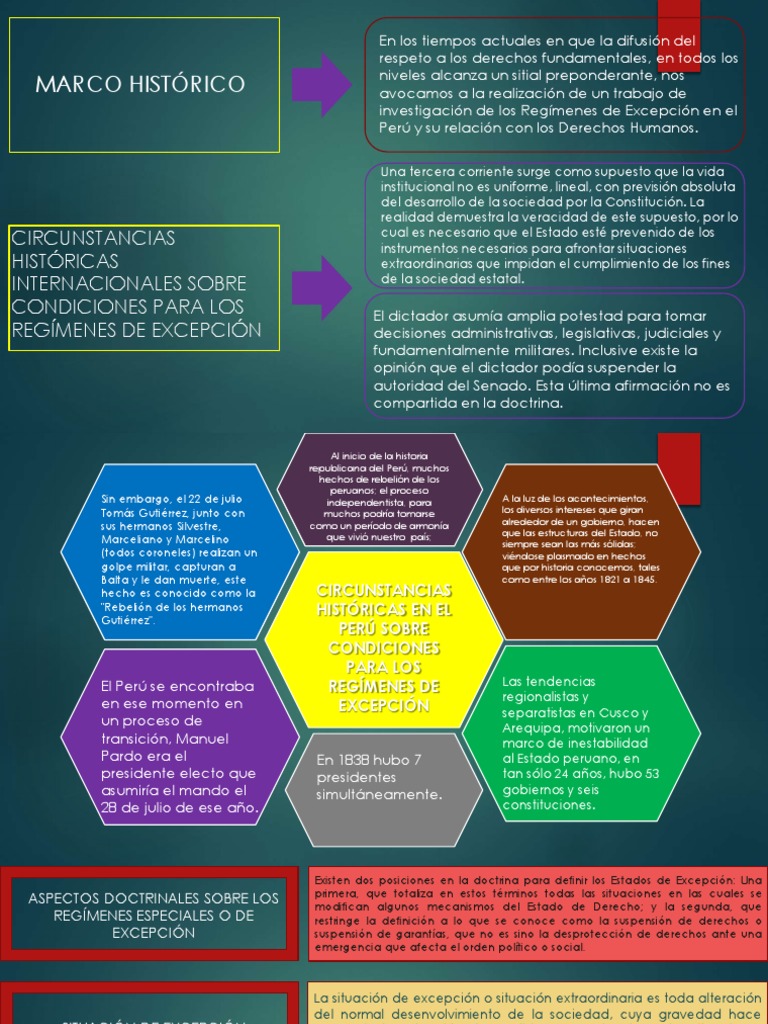 Los Regímenes de Excepción en El Perú y El Respeto A Los Derechos ...