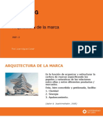 BRANDING - Tema 6 - Arquitectura de Marca - 2021-2