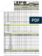 Daily Campus Report Guideline For Filling Performa)