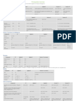 Prerequisites Sage EM V12