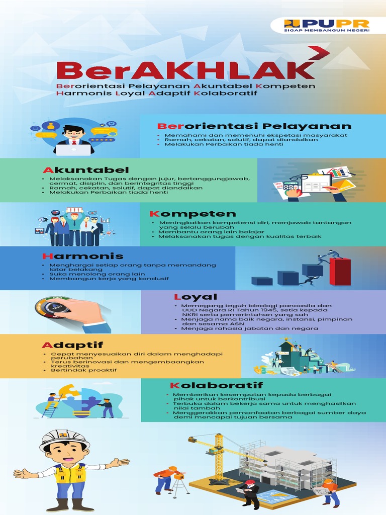 Banner Berakhlak | PDF